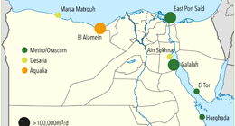 Gwi jul17 mena featureimage