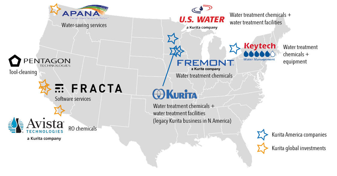 Kurita America Repositions For Smart Growth Global Water Intelligence