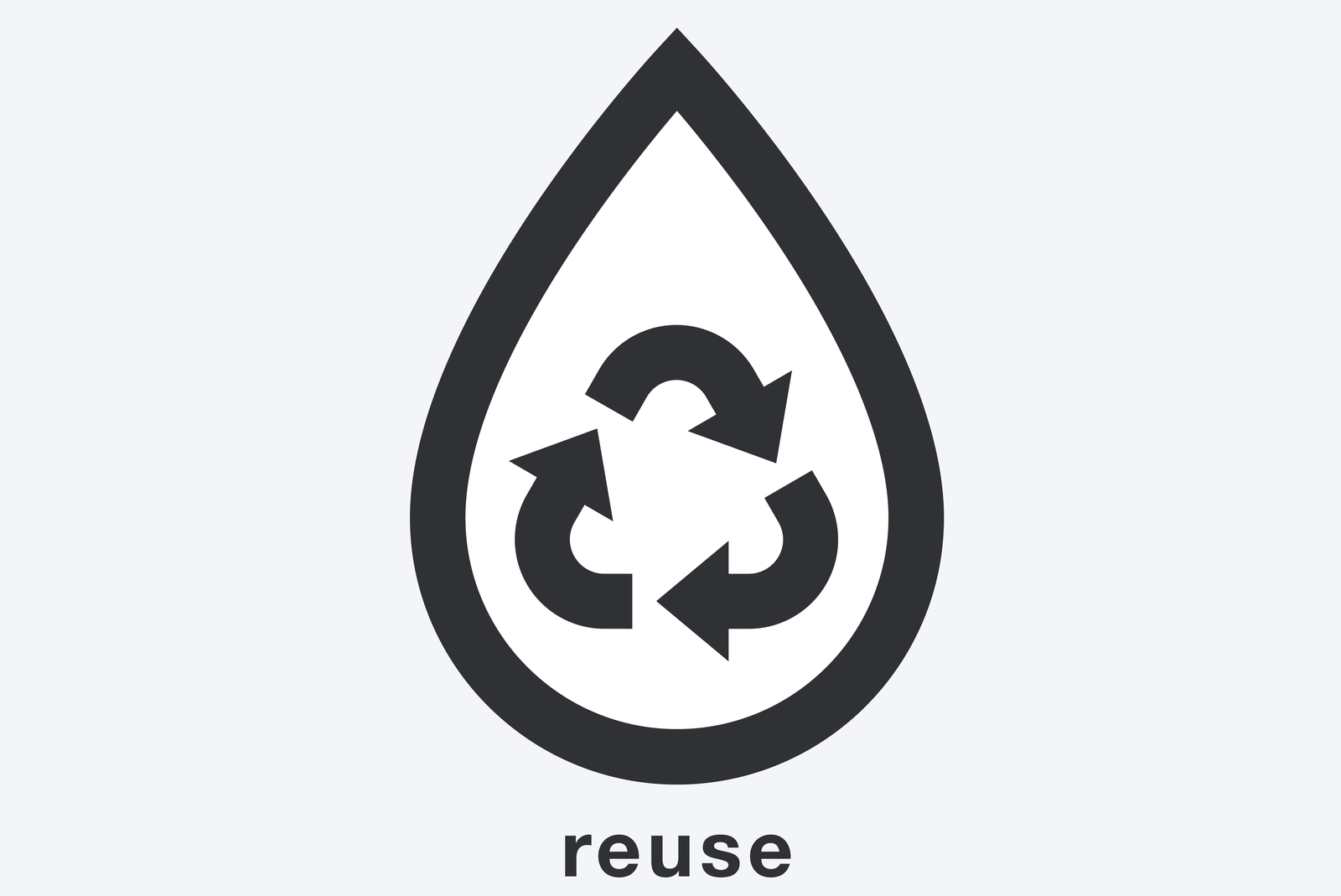 Zero Liquid Discharge maximum recovery and why it finally makes sense