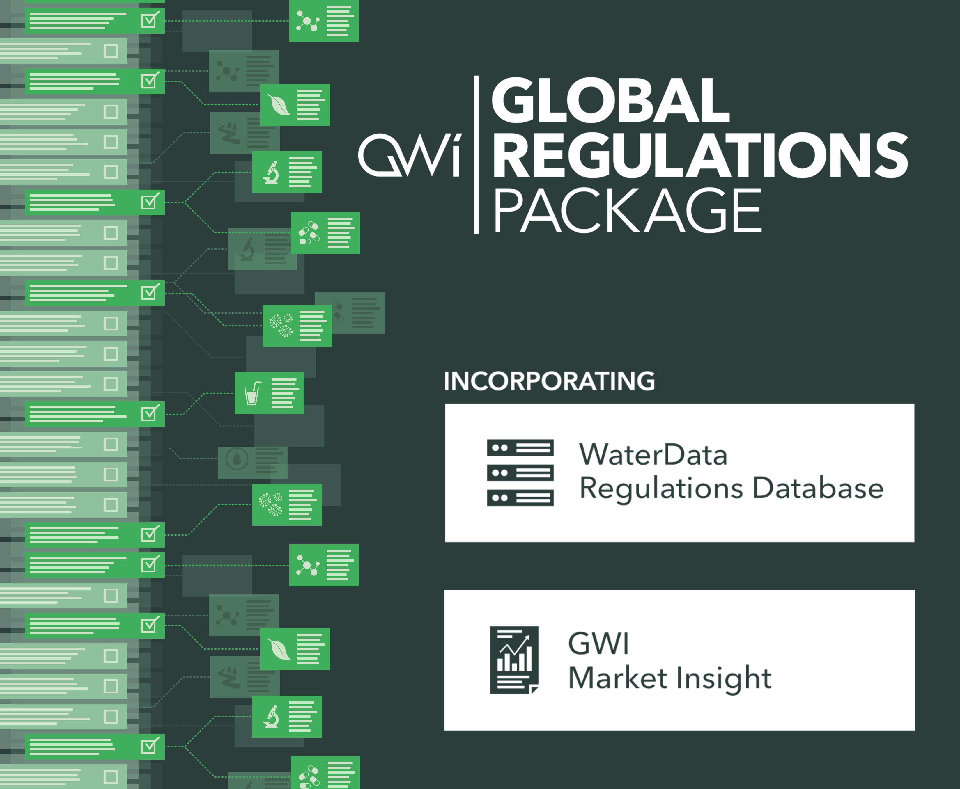 GWI Global Regulations Package: Water quality, environmental protection & reuse
