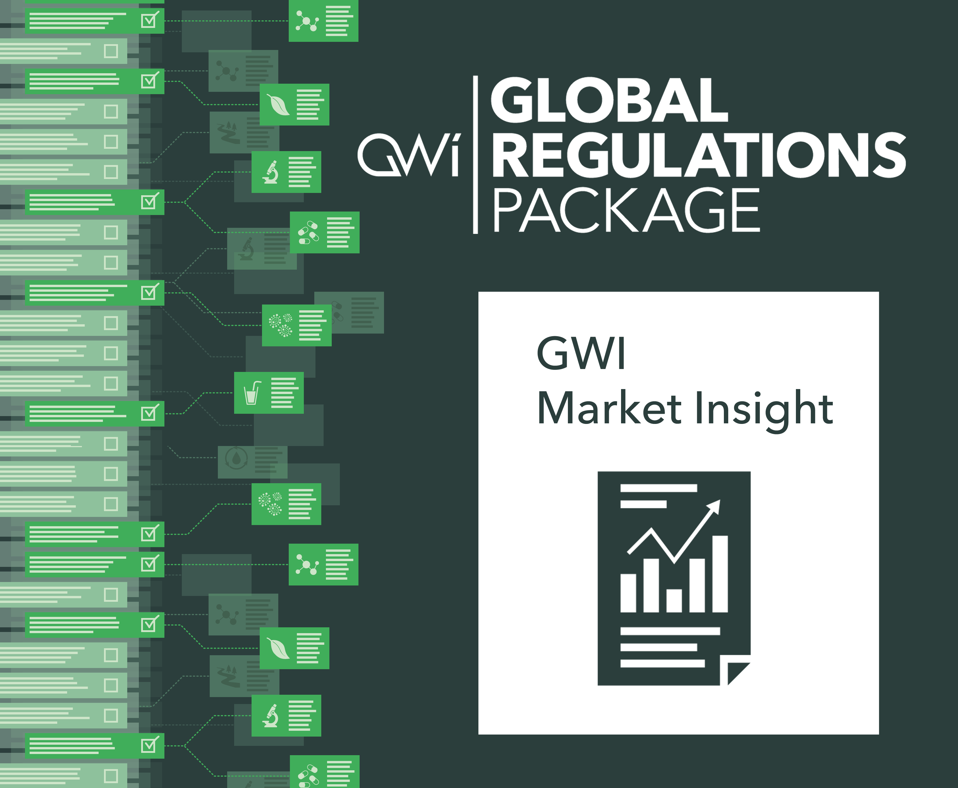 GWI Global Regulations Package: Market Insight